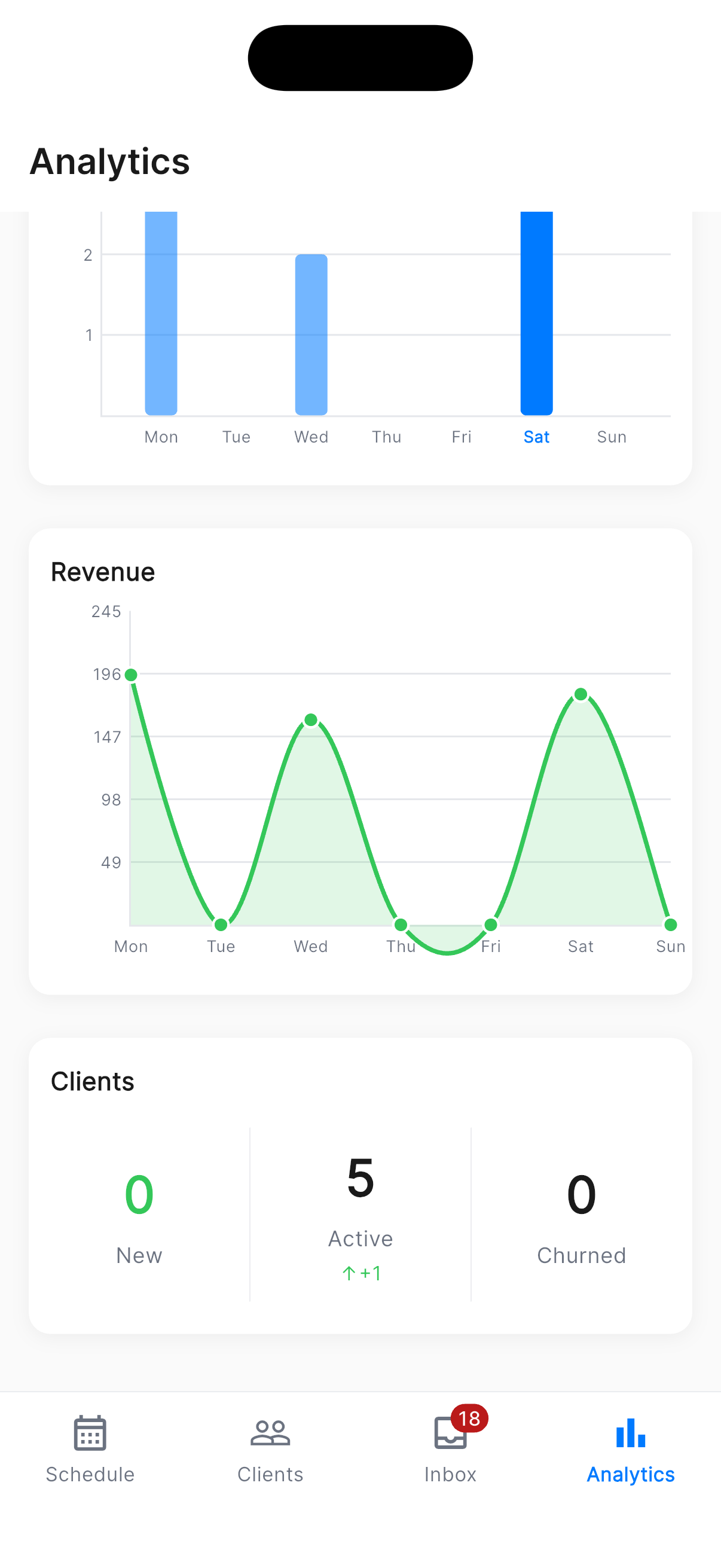 Analytics